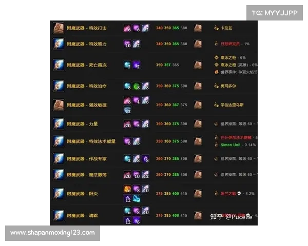 魔兽世界怀旧服盗贼装备魔法附魔攻略 魔兽世界怀旧服盗贼装备魔法附魔攻略